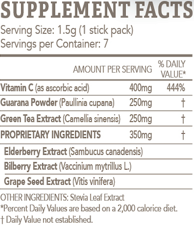 Phit 7 Day Sample Pack